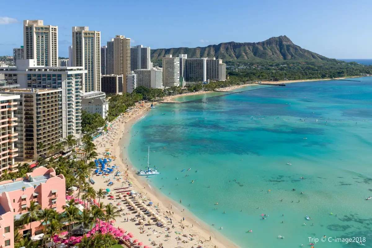 海島國家|美國夏威夷