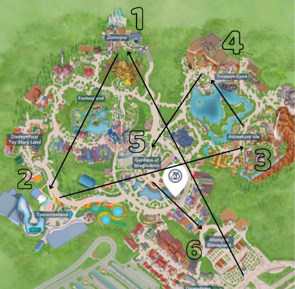 3.半日集中プラン