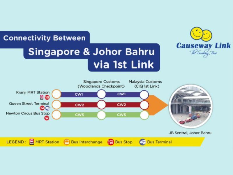 Causeway Link Bus Route 1