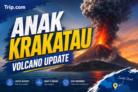 Anak Krakatau Volcano Update