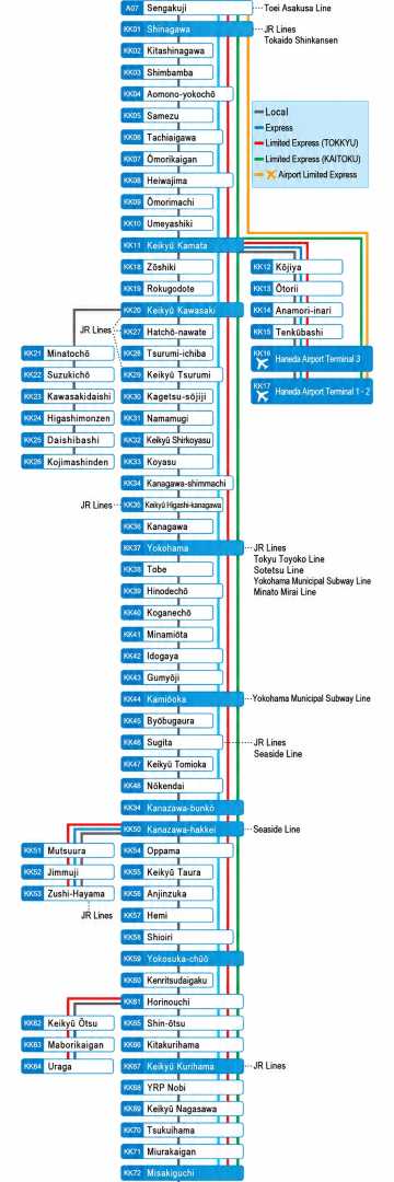 Keikyu Line Route Map