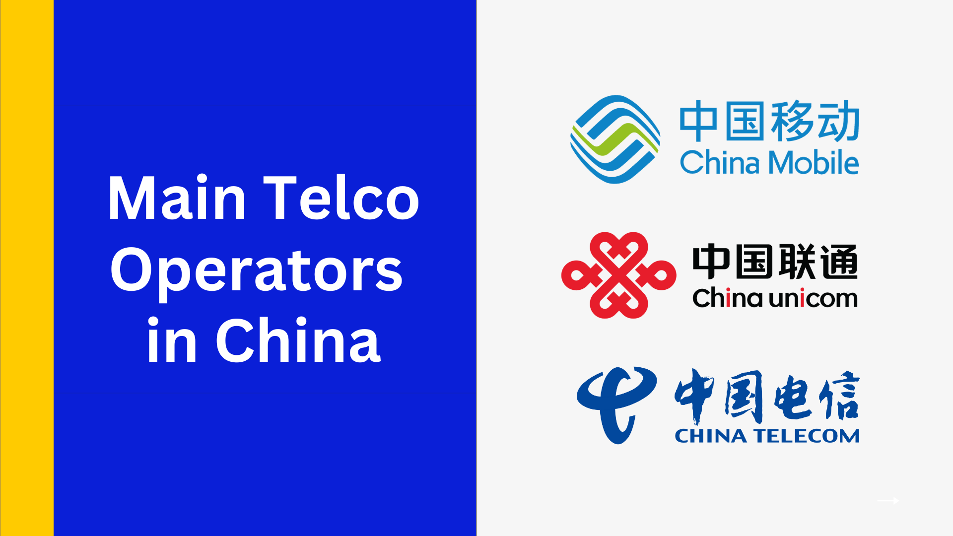 Who Are The Main Telco Operators in China?