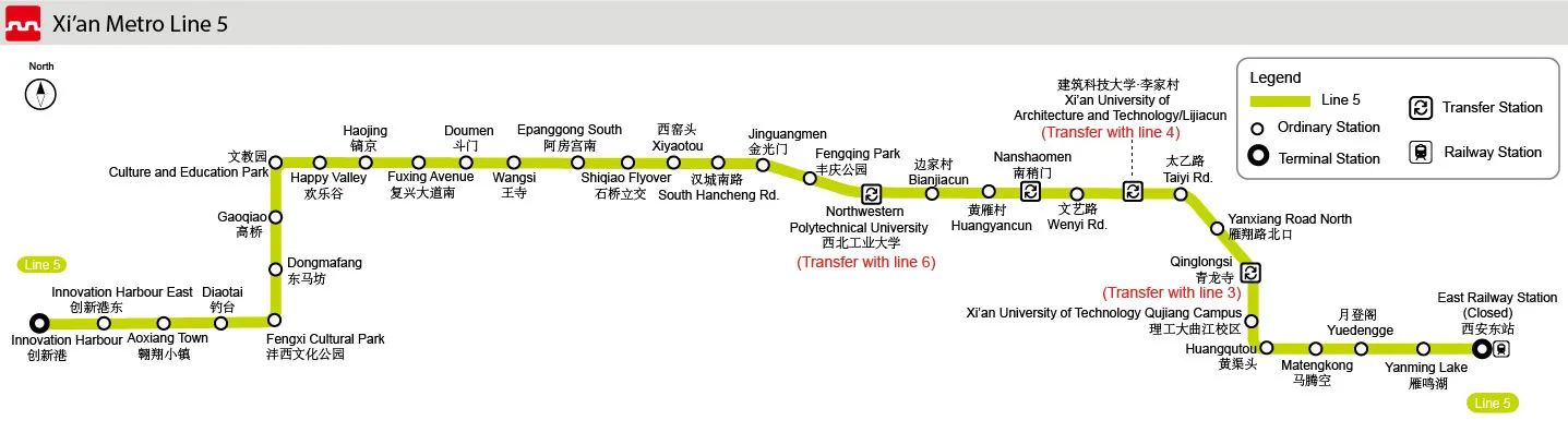 Line 5