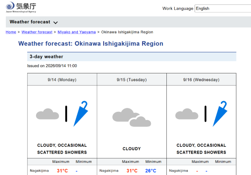Japan Meteorological Agency (JMA)