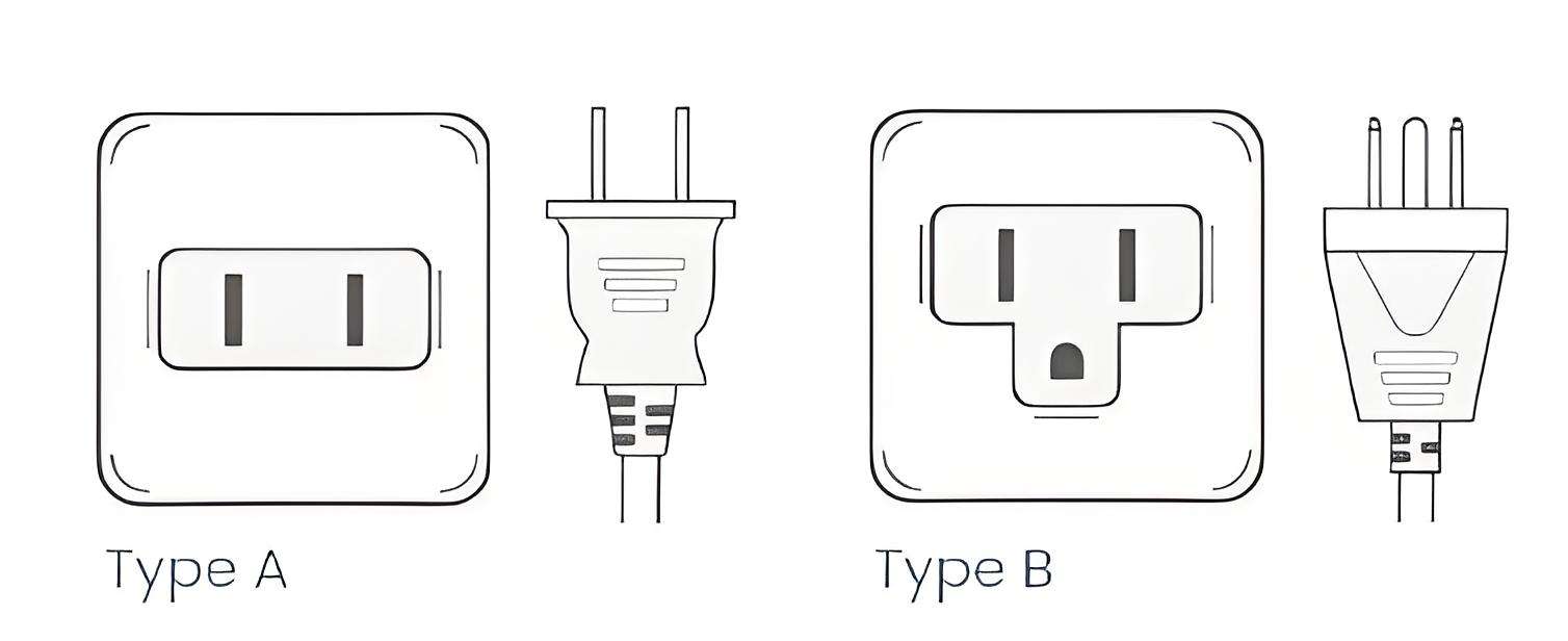 Plugs Used in Taiwan