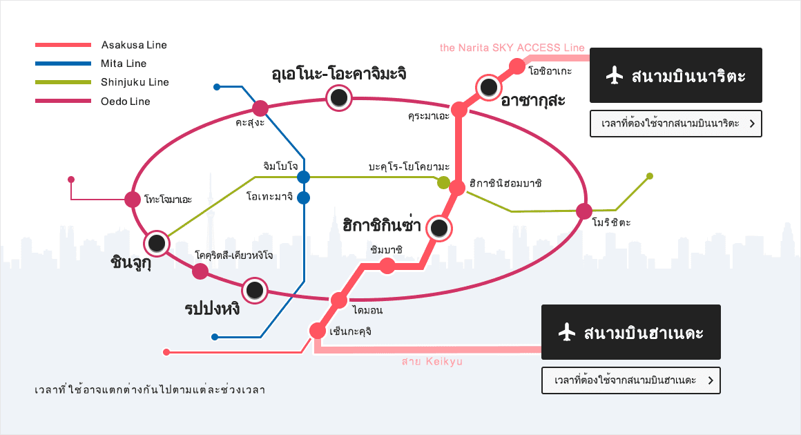 แผนที่รถไฟญี่ปุ่น (Toei Subway)