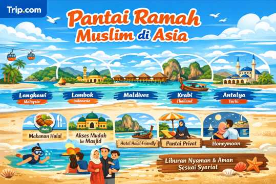 Destinasi Pantai Ramah Muslim