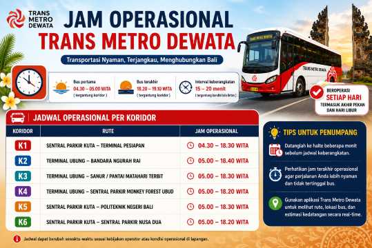 Jam Operasional Trans Metro Dewata