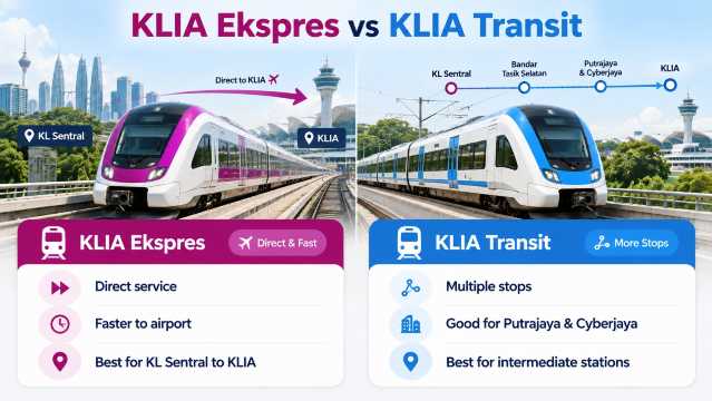 KLIA Ekspres vs KLIA Transit