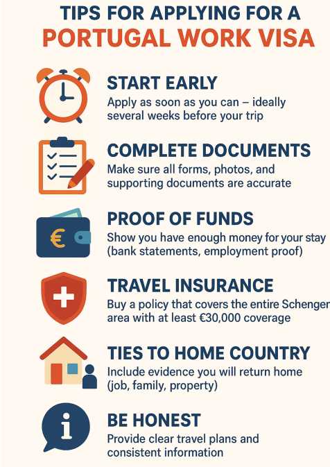 Tips for Portugal Visa