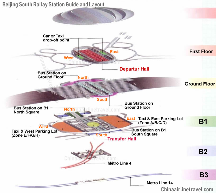 Beijing South Railway Station Layout Map