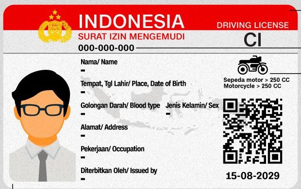 Apakah SIM Indonesia Berlaku di Malaysia?