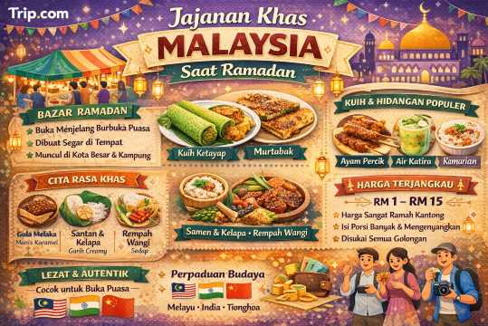 Jajanan Khas Malaysia Saat Ramadan | Trip.com