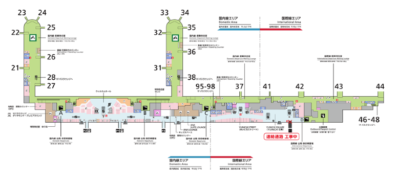 到着ゲートから出発ゲートまでの移動ルート