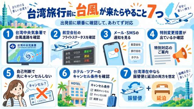 台湾旅行前に台風が来たらやること7つ