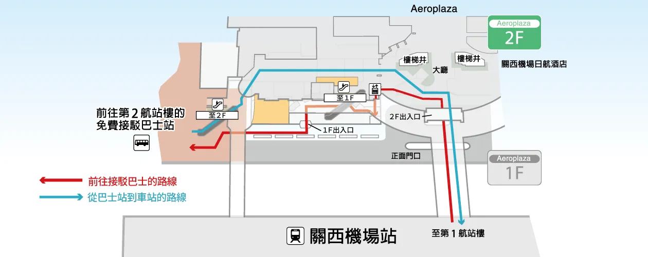 樂桃航空免燃油附加費 | 接駁巴士