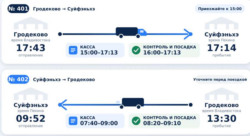 Расписание касс, контроля и отправления поездов №401/402 Гродеково — Суйфэньхэ с разницей во времени в два часа