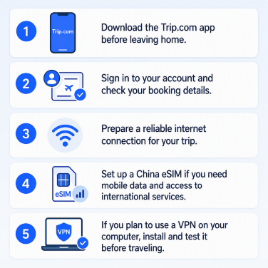 How to access Trip.com in China
