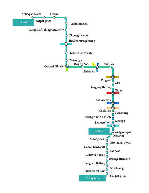 Beijing Metro Line 4 Route Map