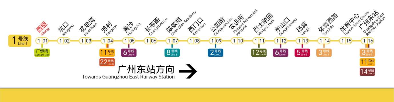 Guangzhou Metro lines