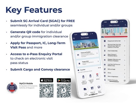 features of MyICA Mobile App