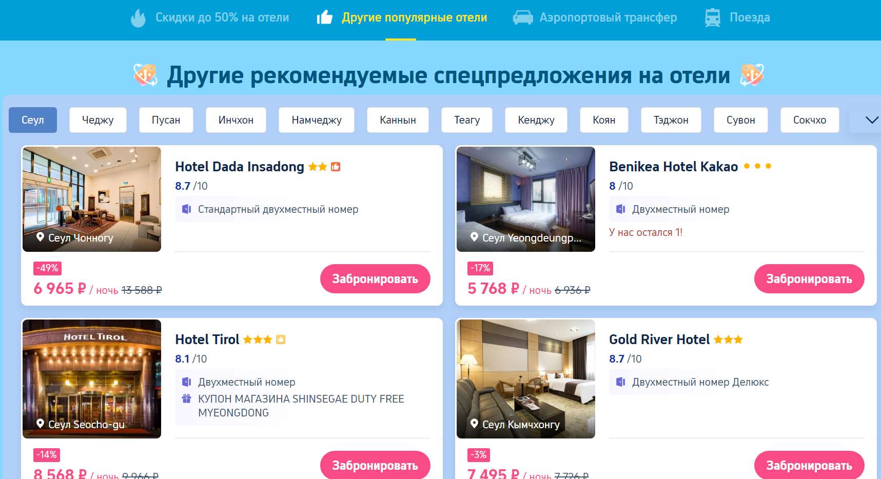 отели
