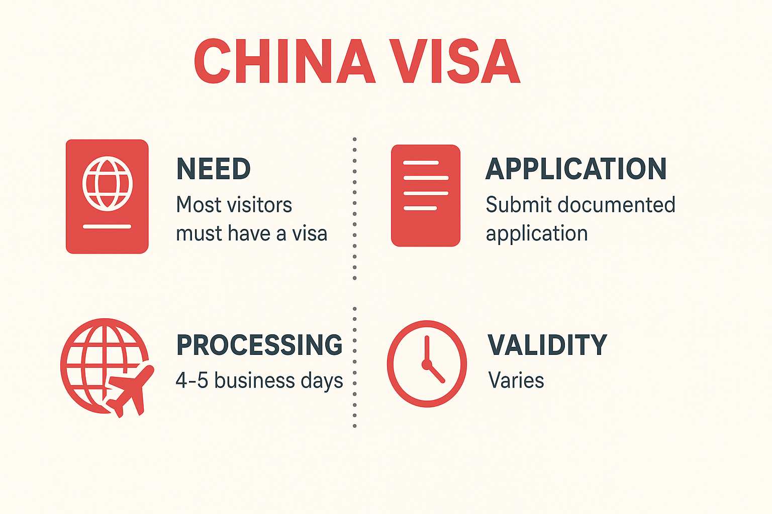 China Visa Requirements