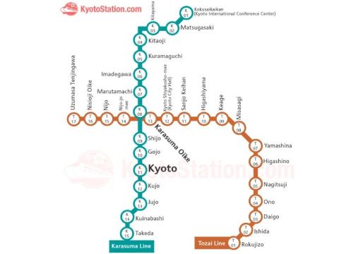 Kyoto Metro Main Stations Map