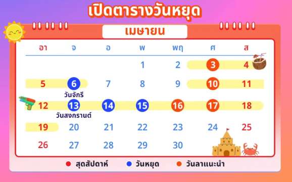 ลุยทริปวันหยุดยาว 2026