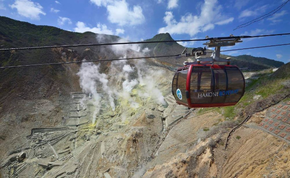 Road Trip Ideas for Tokyo Car Rentals