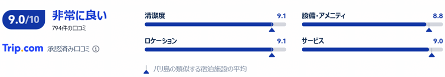 口コミ