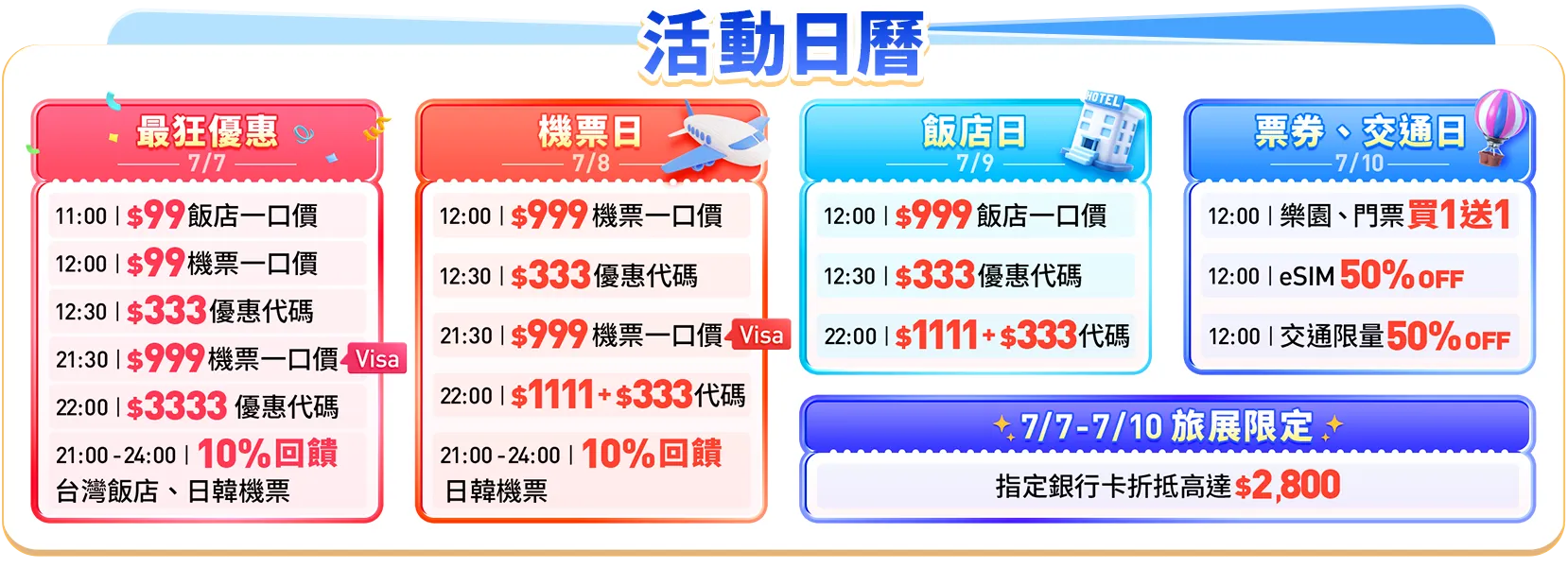 Trip.com 夏季旅展活動日曆