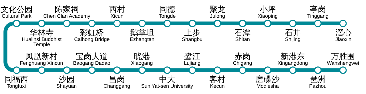 Guangzhou Metro Map | Line 8