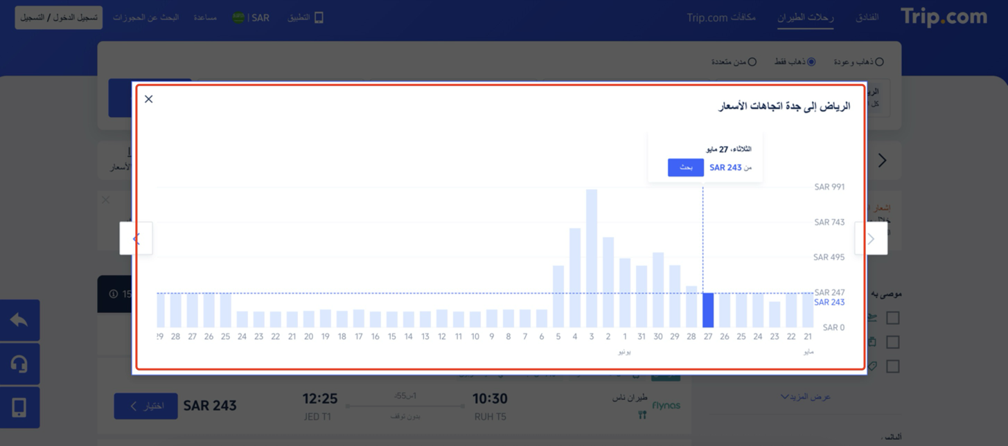 توقعات الأسعار الذكية