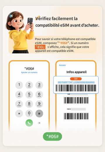 Compatibilité : les téléphones compatibles avec l’eSIM
