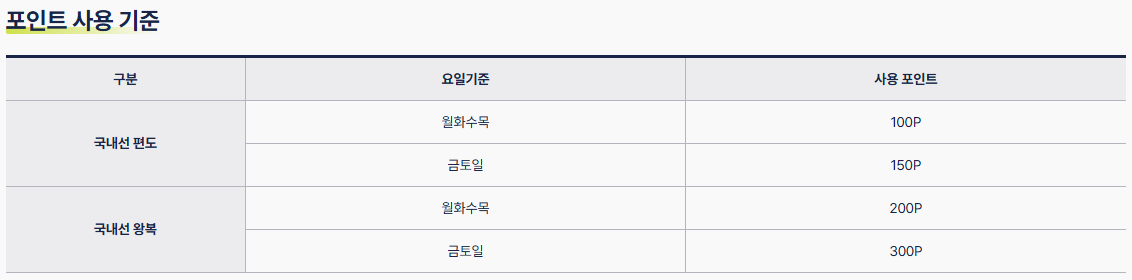 진에어 마일리지 사용 방법