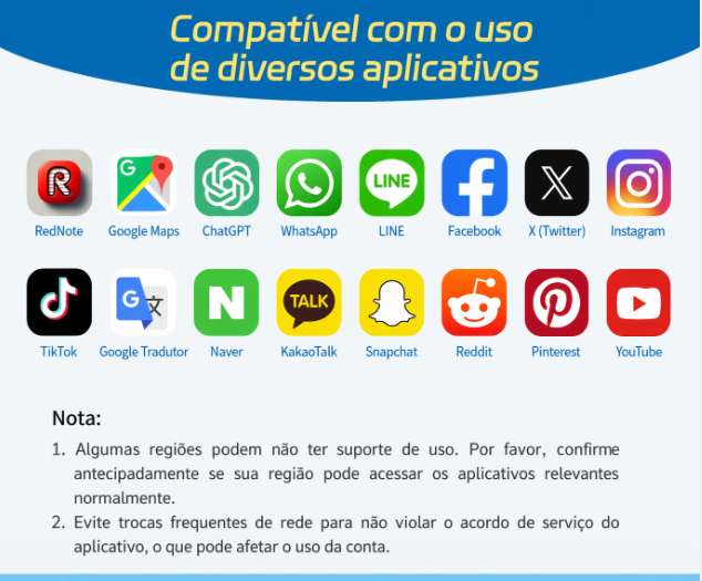 Quais apps funcionam com o eSIM com VPN para a China?