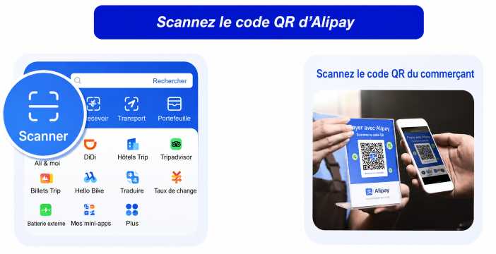 utiliser alipay