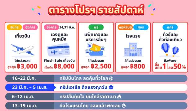 Songkran Mega Sale
