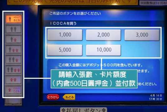 ICOCA