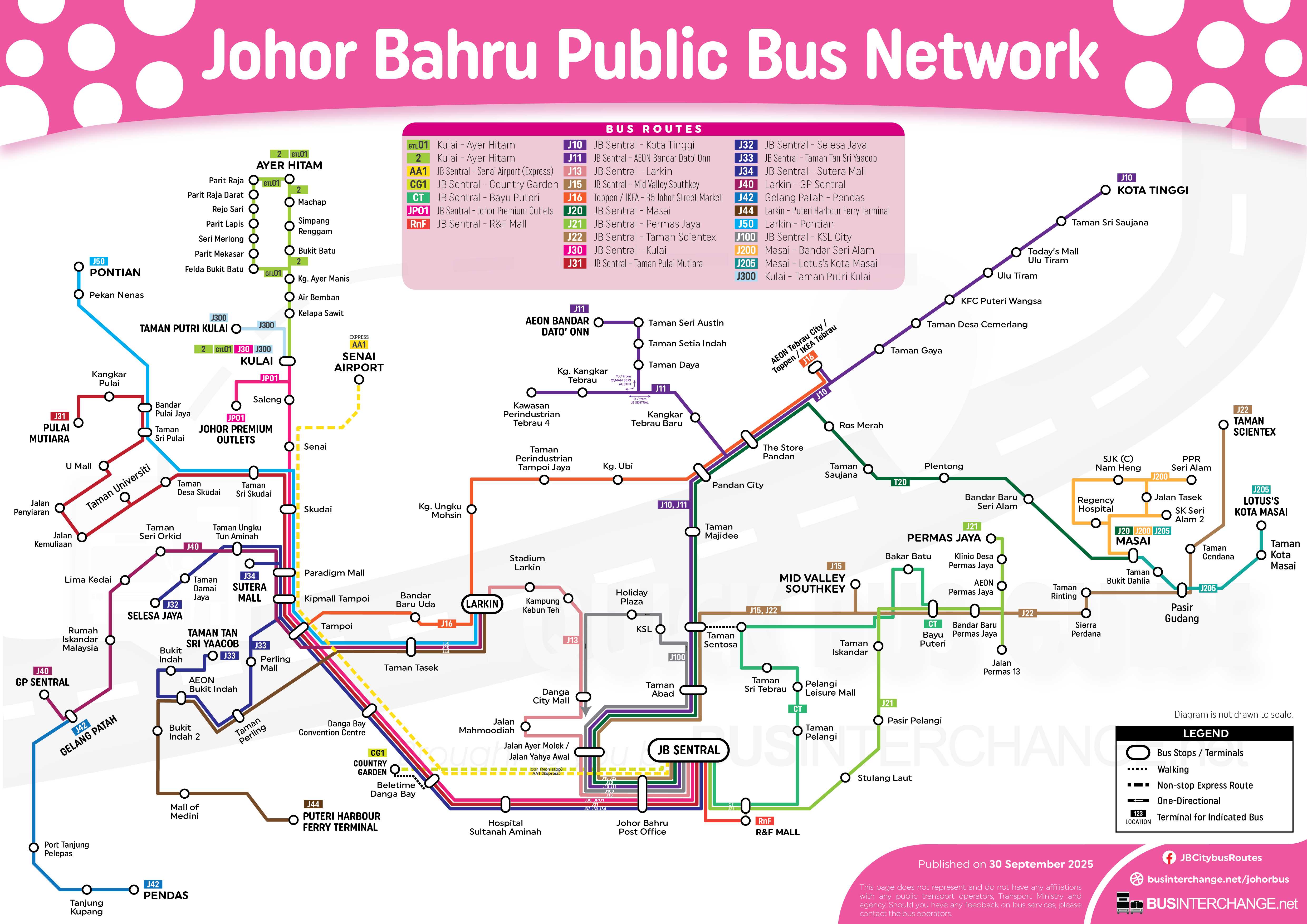 Buses Map