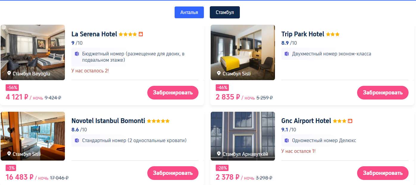 Солнечная Турция