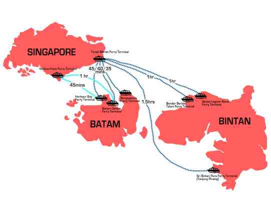 Berapa Lama Perjalanan Ferry Batam ke Singapura?