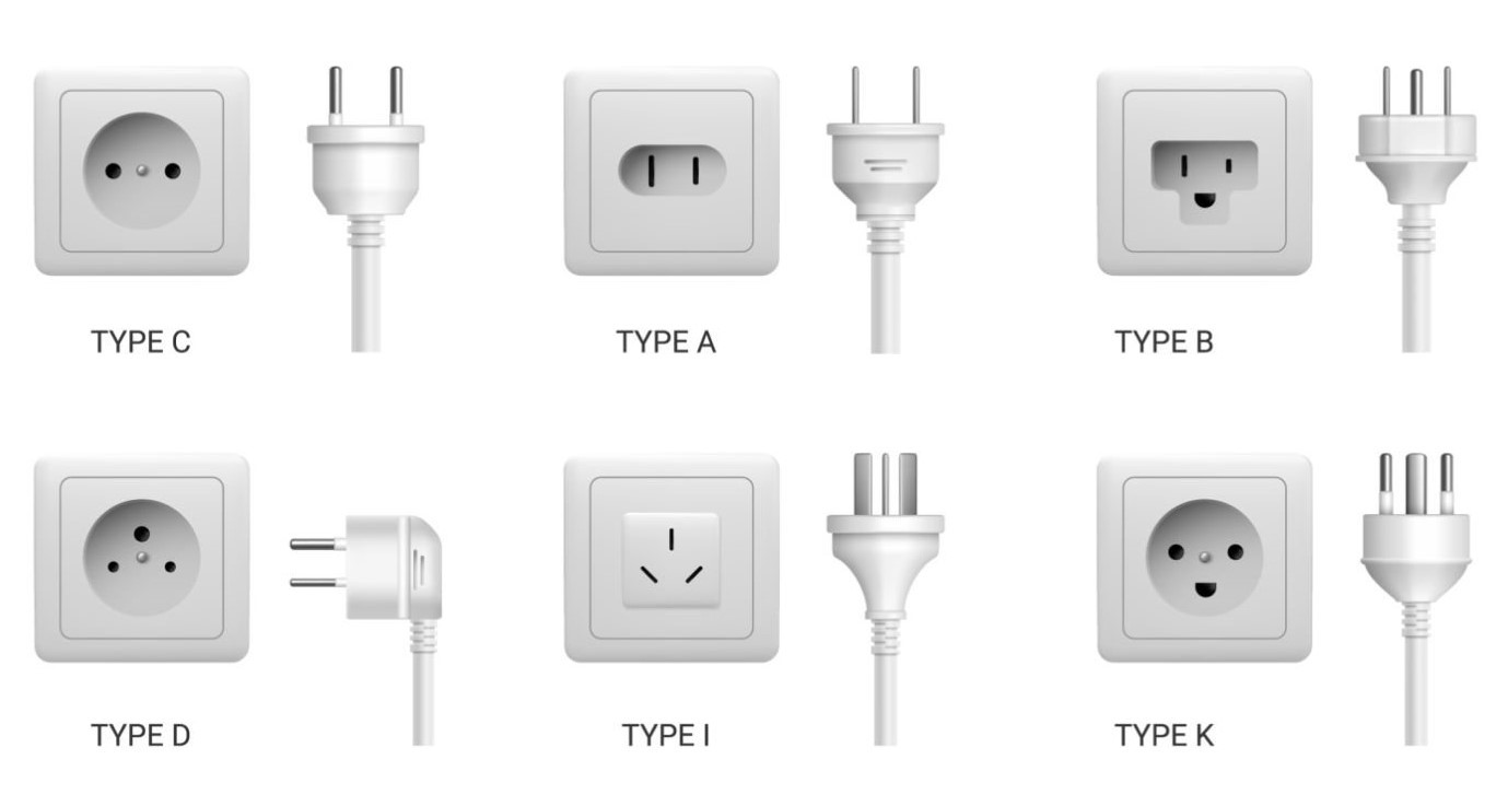 Types of Power Plugs in China