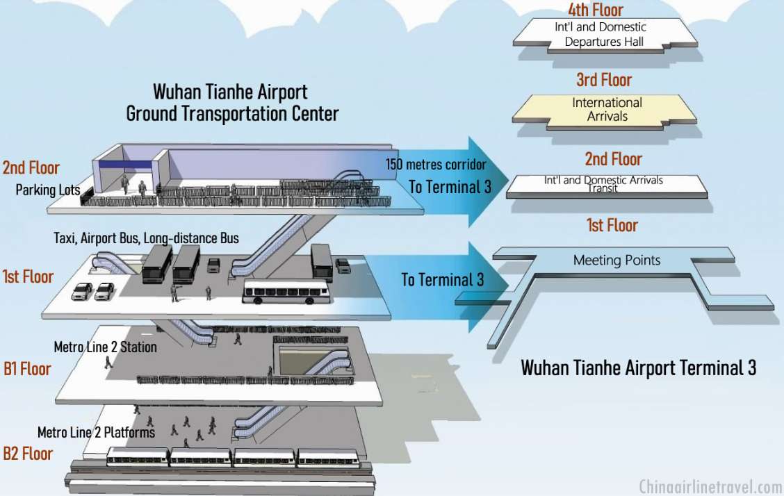 Wuhan Airport Map & Terminal Layout (T3)