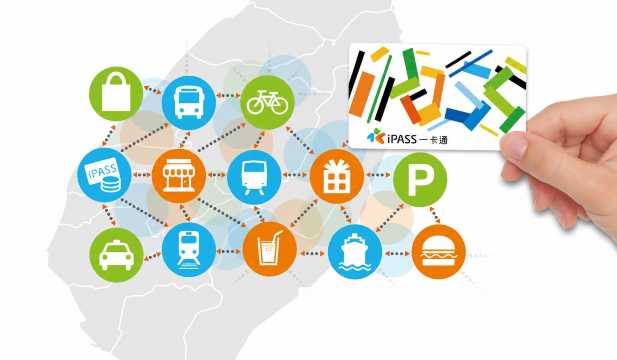 What Is an iPASS Card?