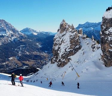 Guida completa alle Olimpiadi invernali Milano Cortina 2026