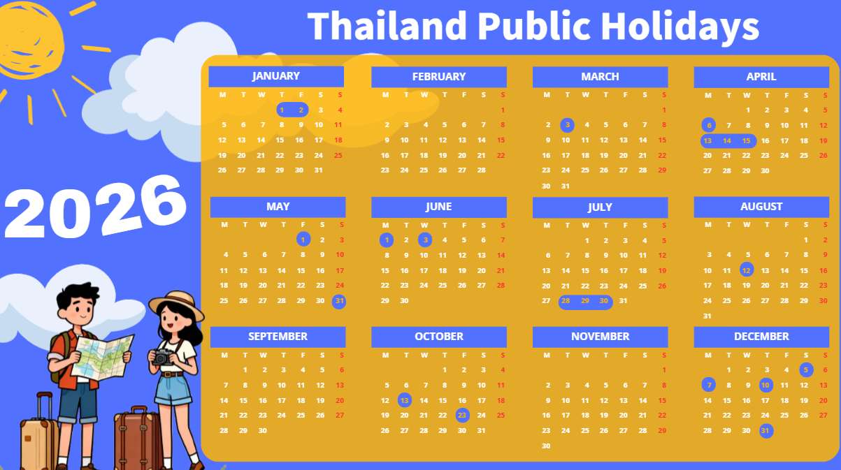 Sekilas kalender hari libur nasional Thailand 2026