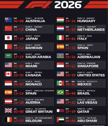 formula 1 2026 schedule
