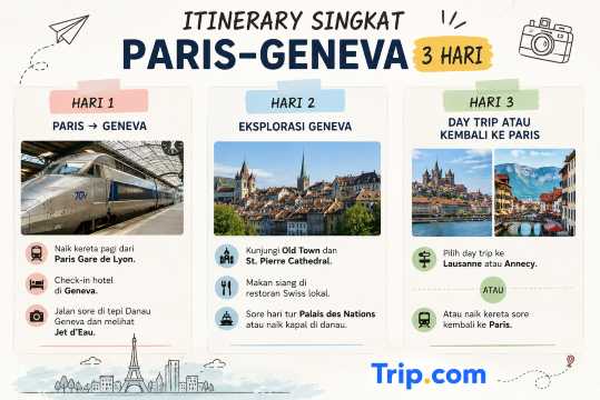 itinerary geneva 3 hari